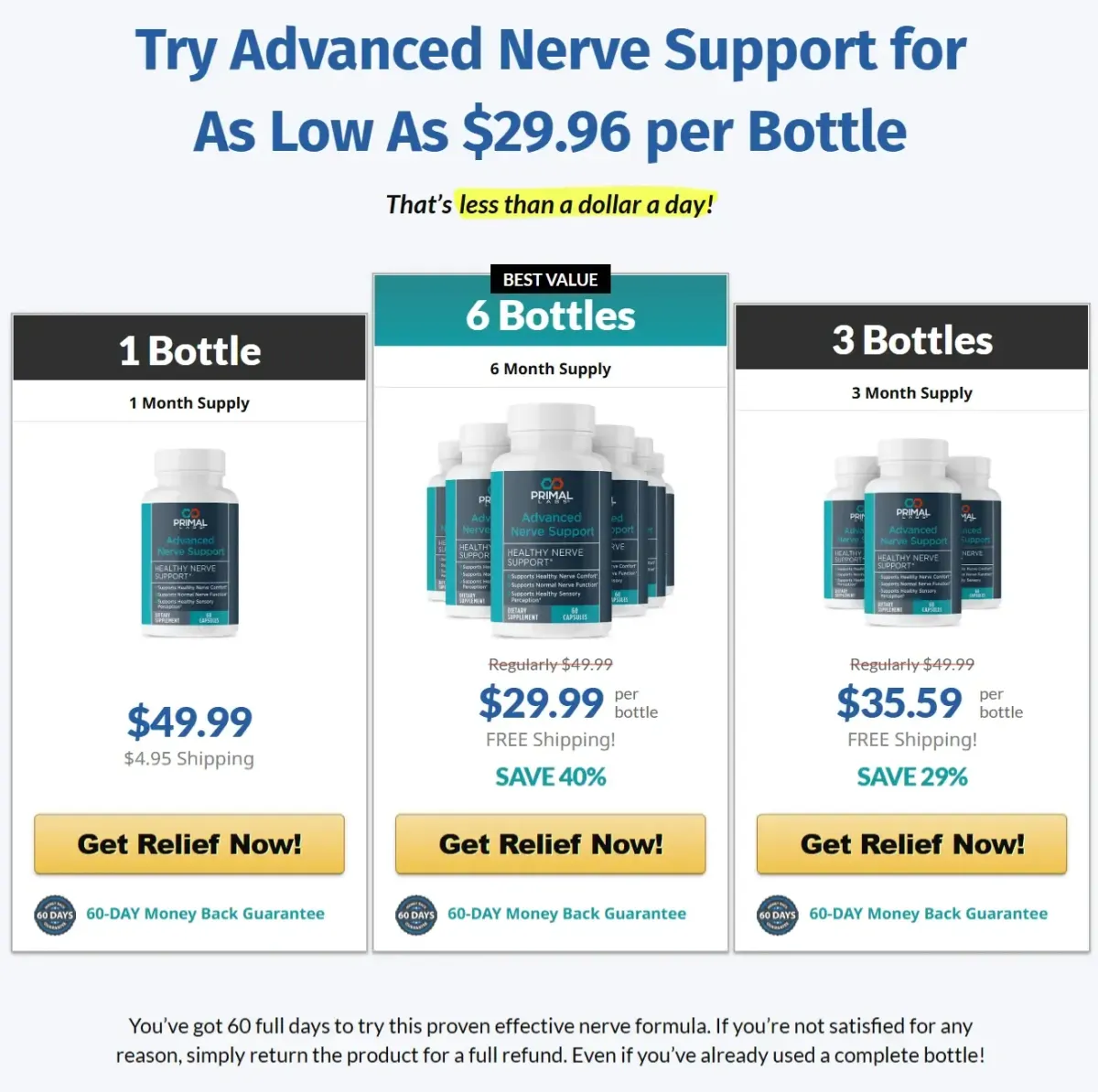 Primal Labs Advanced Nerve Support pricing