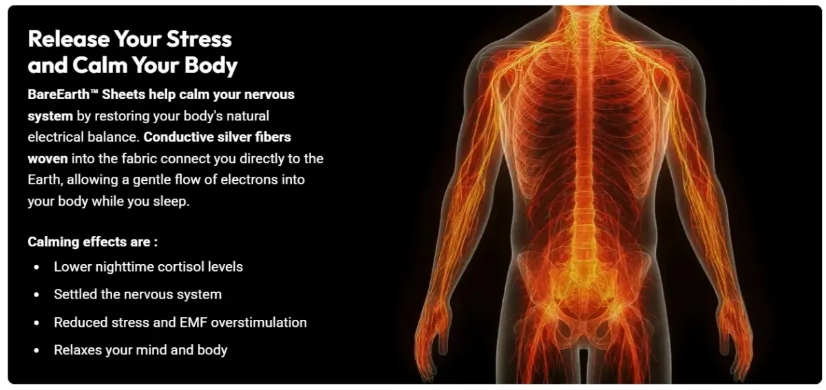 BareEarth Grounding Bed Sheets Stress