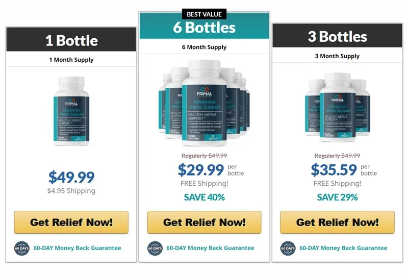 Advanced Nerve Support pricing