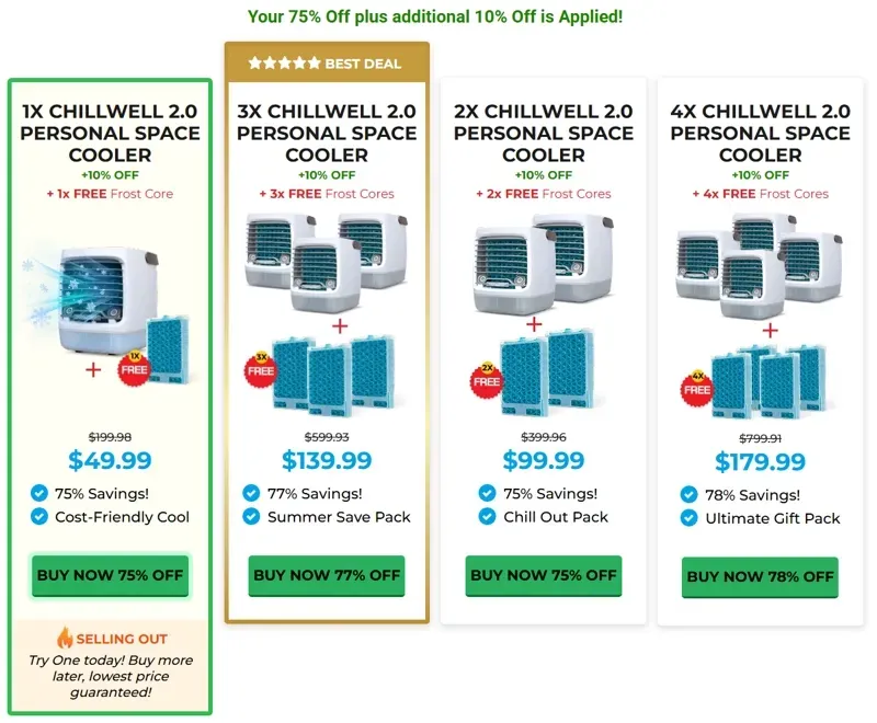 ChillWell Portable AC pricing