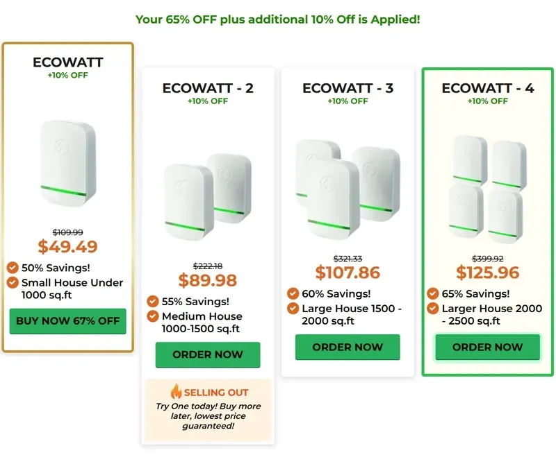 EcoWatt Power Saver pricing