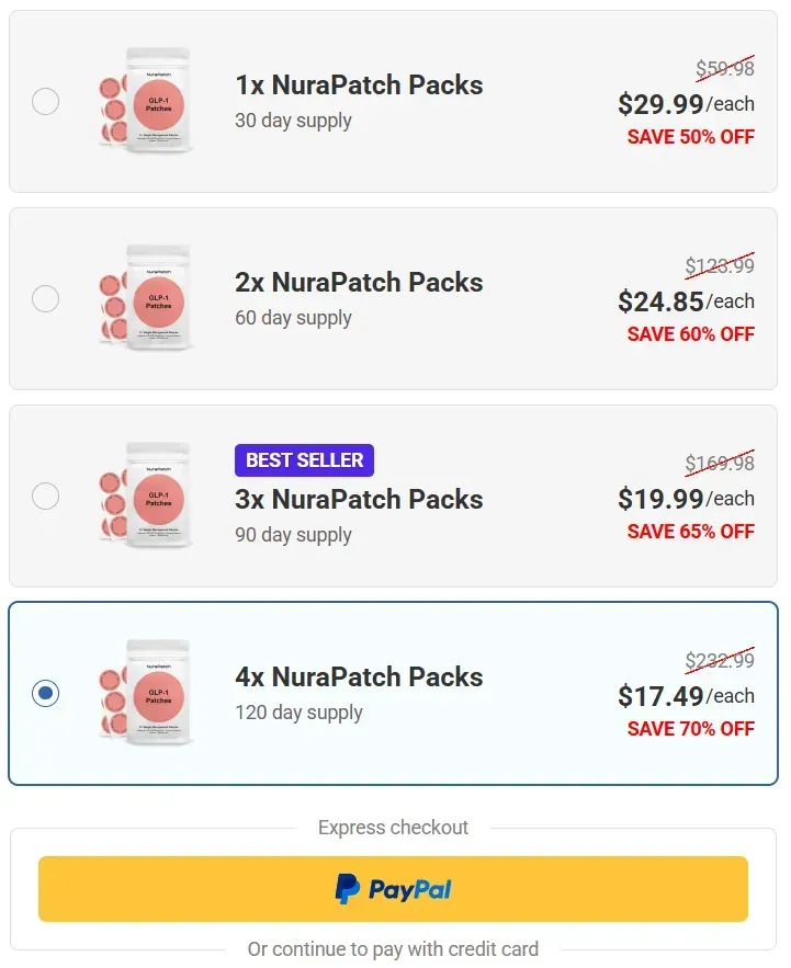 nurapatch pricing