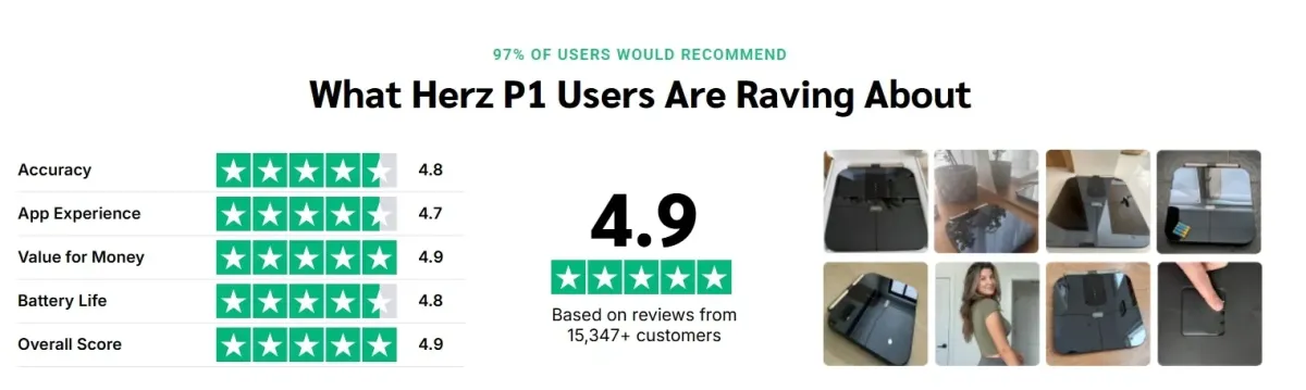 Herz P1 Users