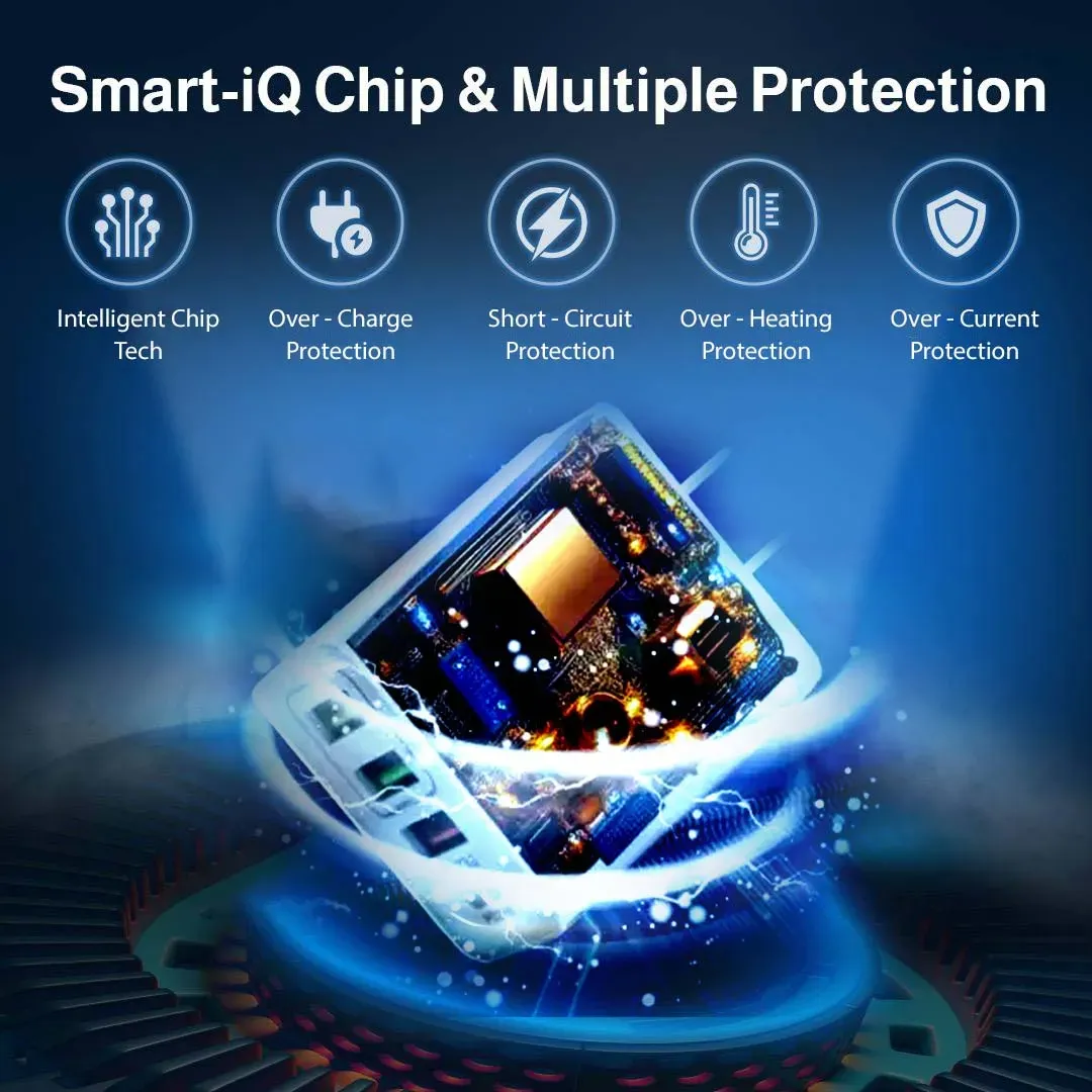 swift power hub Multiple protection