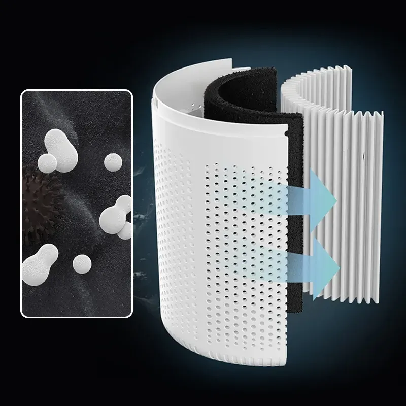 Coolizi Pure Air Pro Filtration