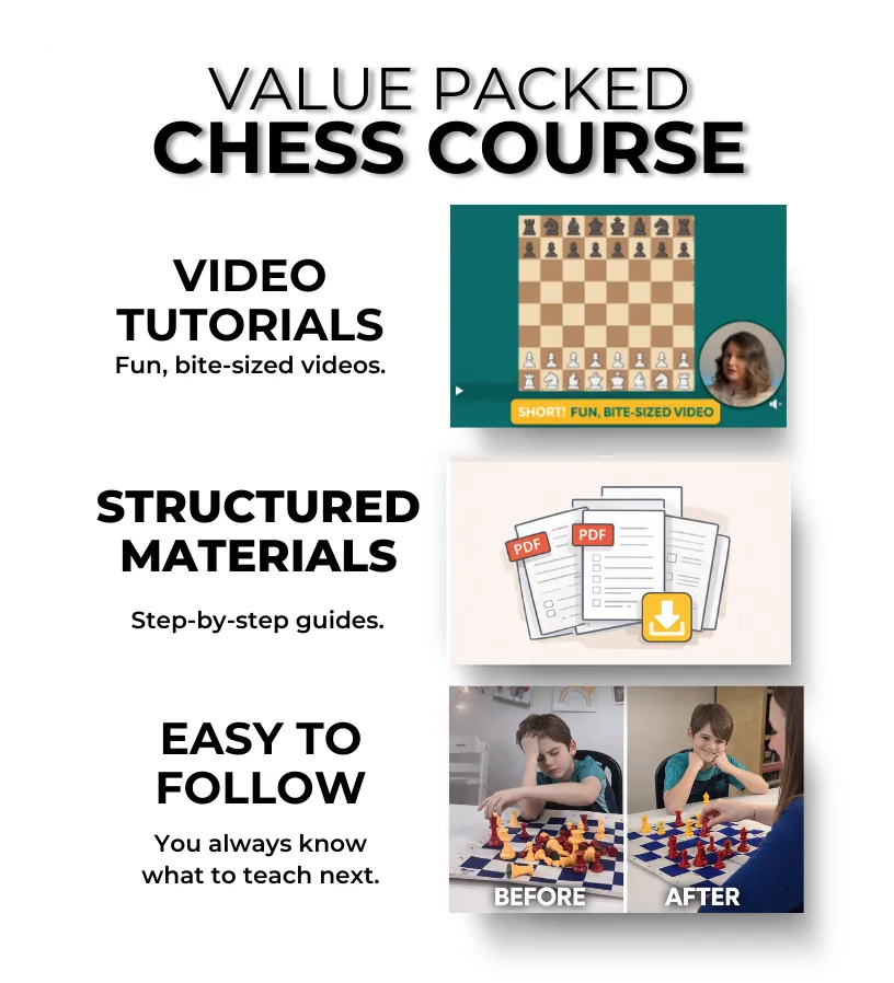 Easy simple easy to follow video tutorials