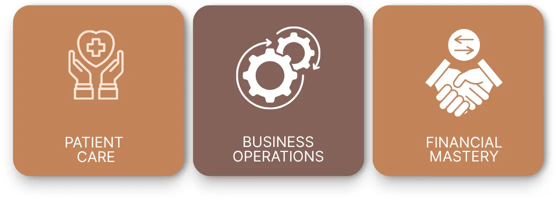 3 grid boxes with a title and an icon listing the three things physicians must balance