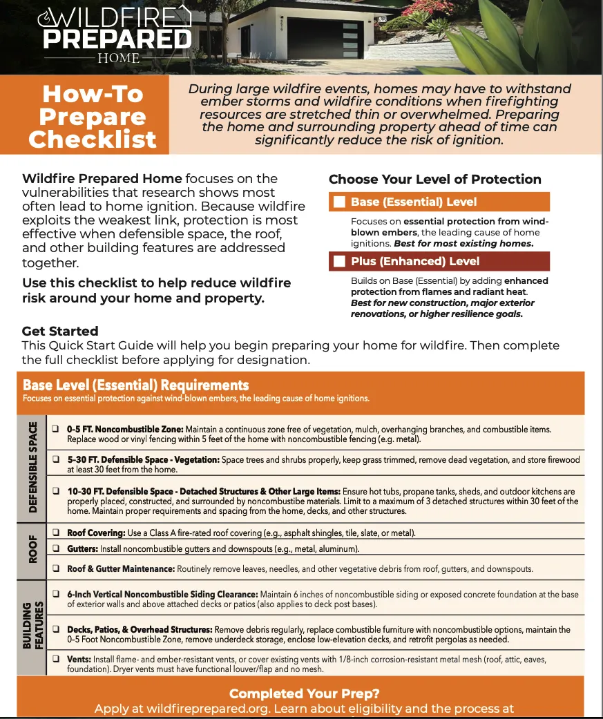 SafeHaven Fire Defense IBHS-aligned wildfire documentation report cover