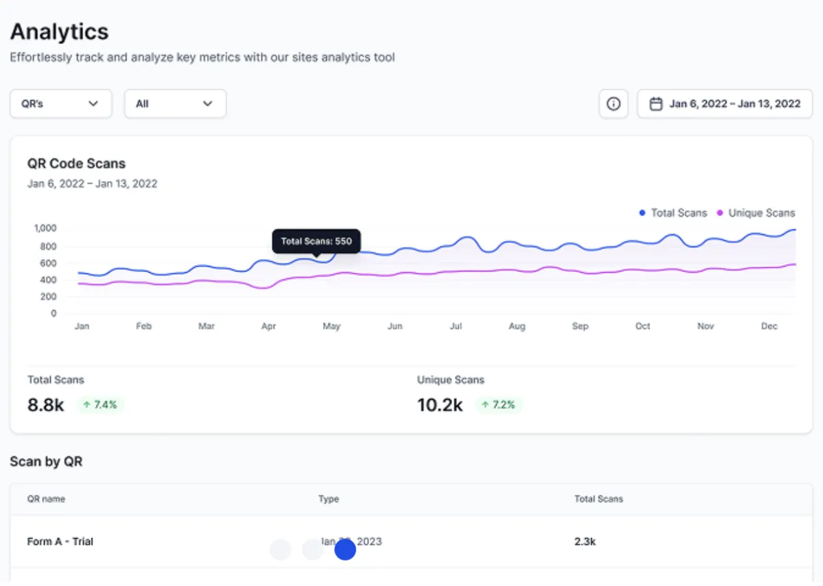 worm's eye-view photography of ceiling