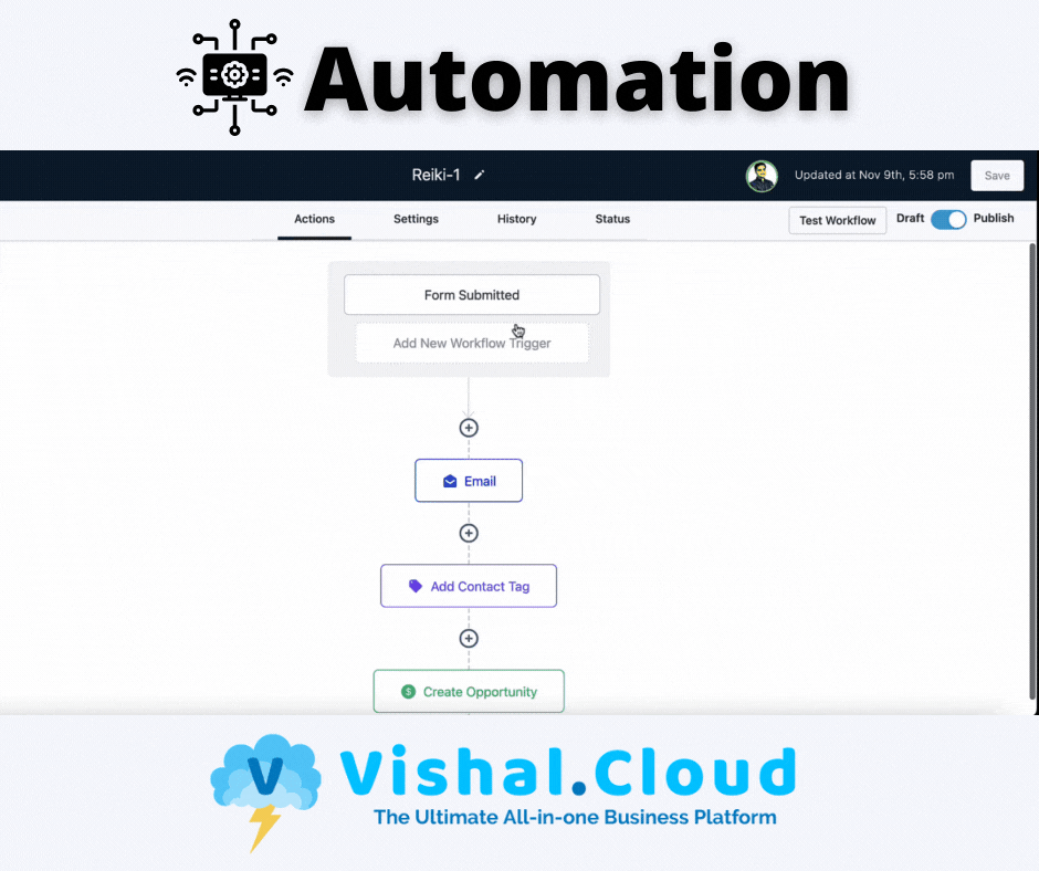 Vishal.Cloud - Automation