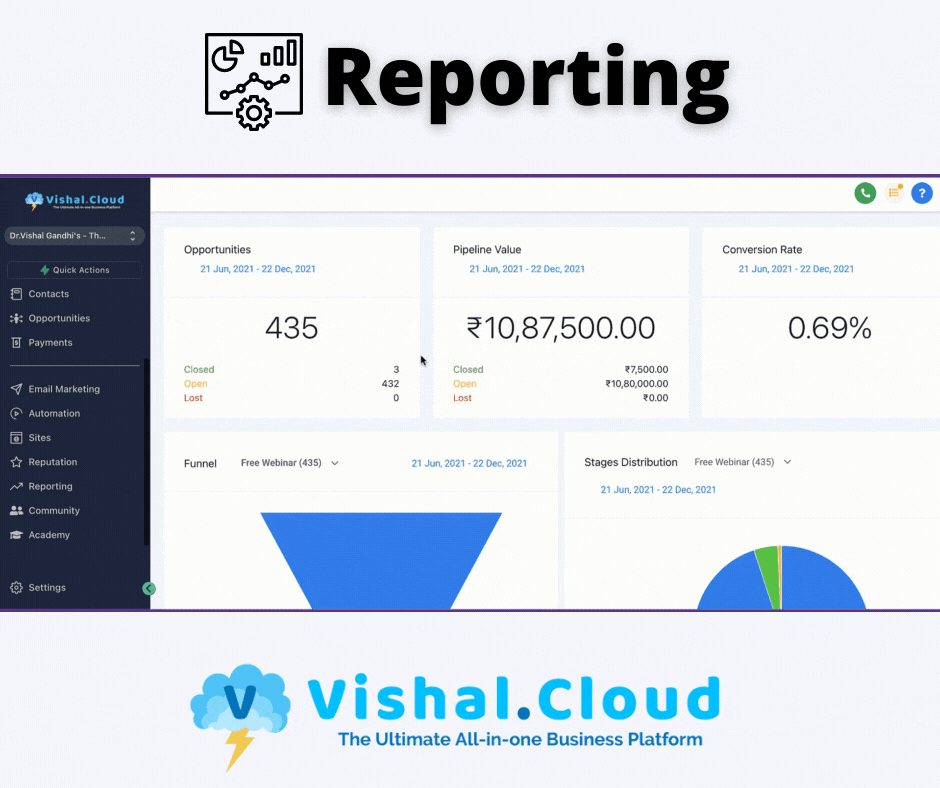 Vishal.Cloud - Reporting