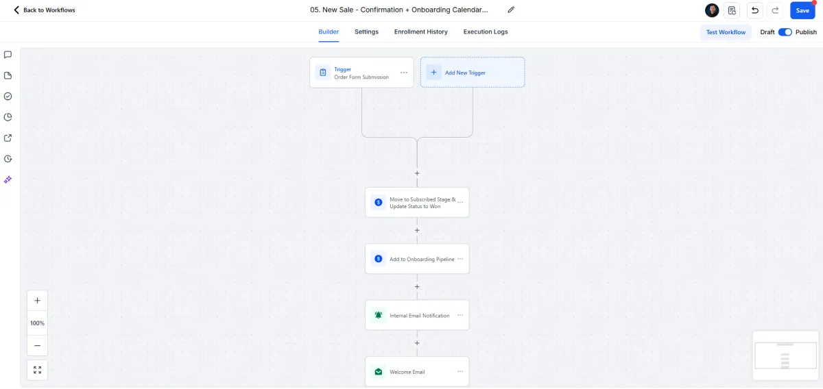 Automations handle follow-ups, onboarding and internal alerts automatically.