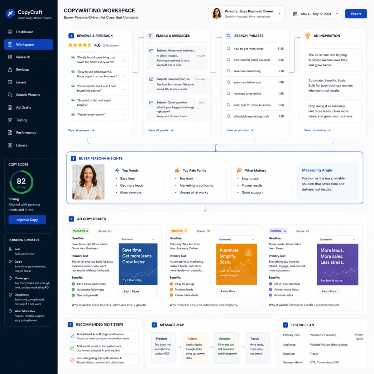 A modern marketing diagnostics interface with red warning markers around misaligned audience targeting signals, representing consumer behavior red flags that show the wrong target audience.