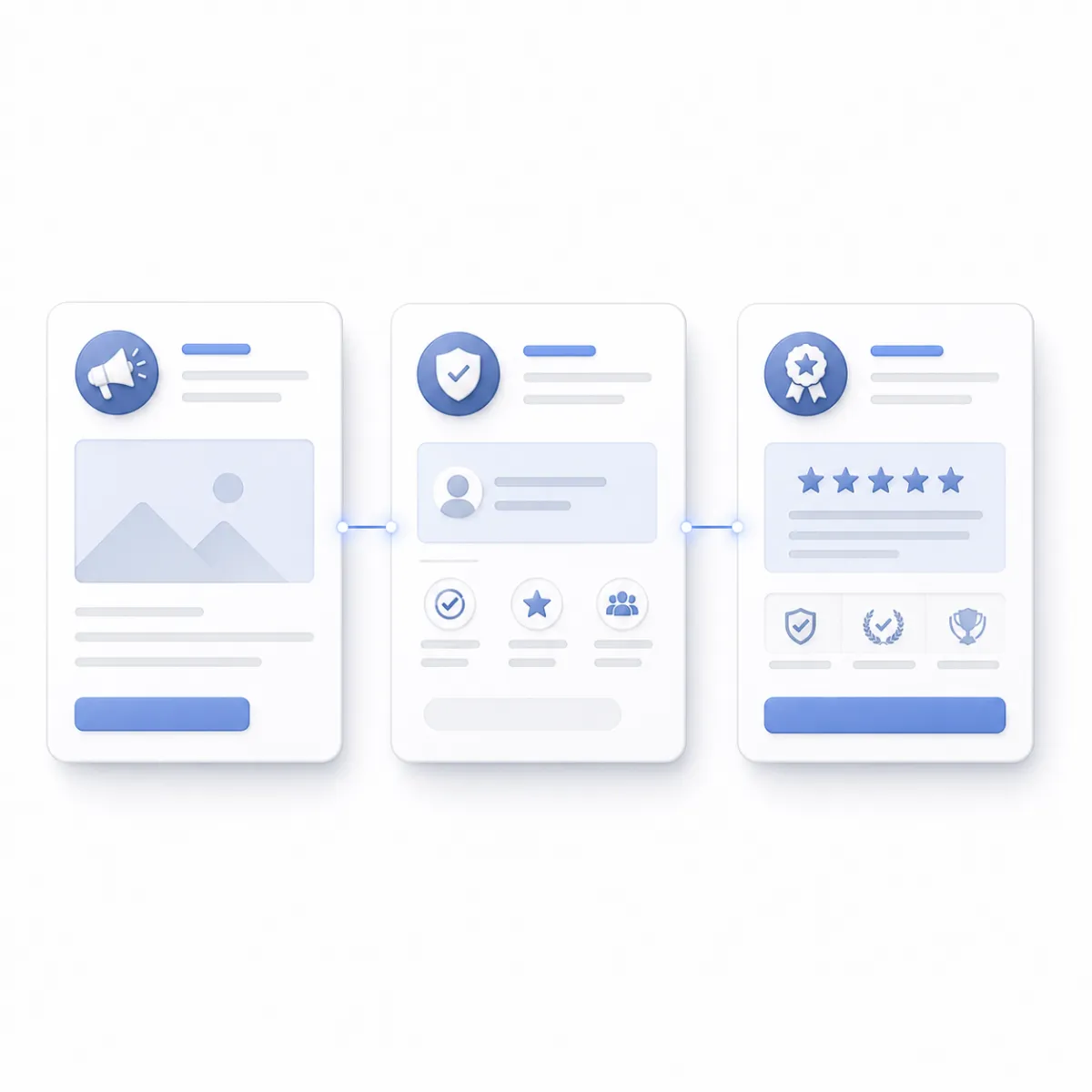 Three connected communication cards showing how the same buyer persona message evolves from awareness to trust to decision across the customer journey.