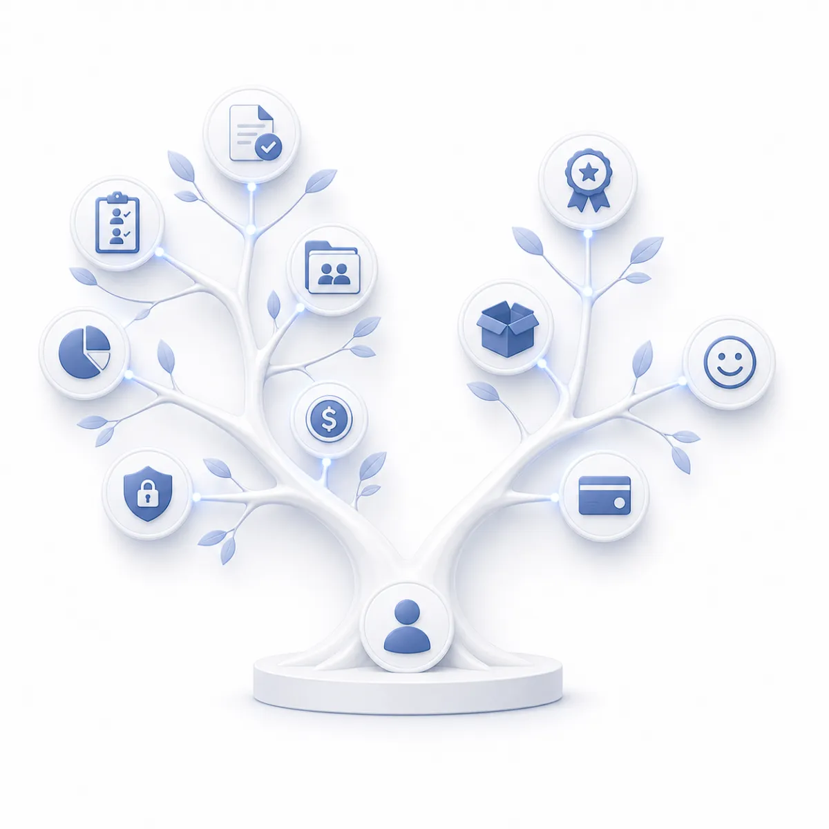 Two decision trees with different branching structures representing how B2B and B2C buyer personas follow different paths to purchase.