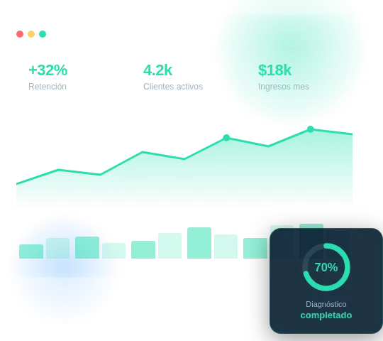 Dashboard de análisis de datos para negocios - TuchinoData