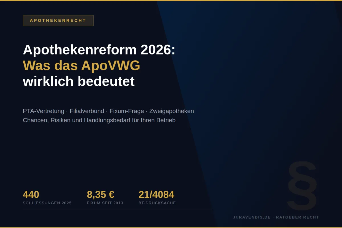 ApoVWG 2026: Apothekenreform — Chancen, Risiken & Handlungsbedarf | juravendis Ratgeber
