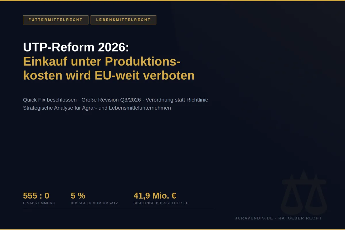UTP-Revision 2026: Einkauf unter Produktionskosten verboten — Strategische Analyse | juravendis
