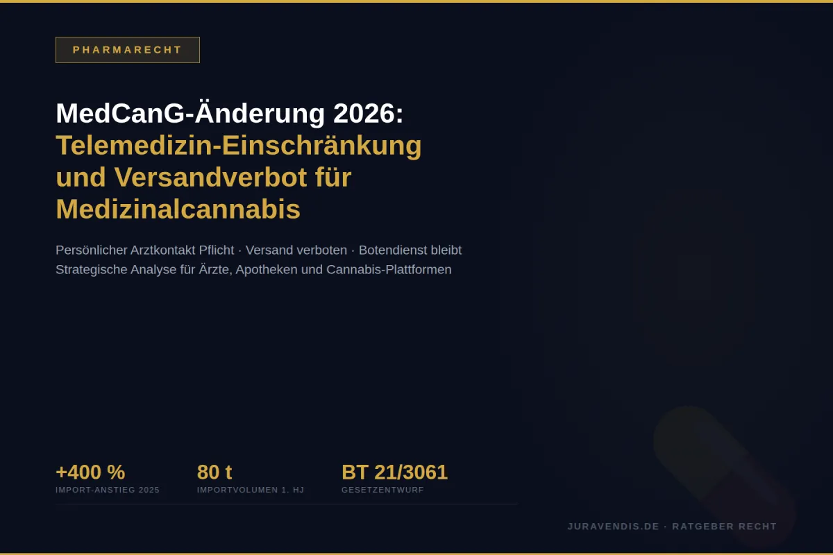MedCanG-Änderung 2026: Telemedizin-Einschränkung und Versandverbot | juravendis