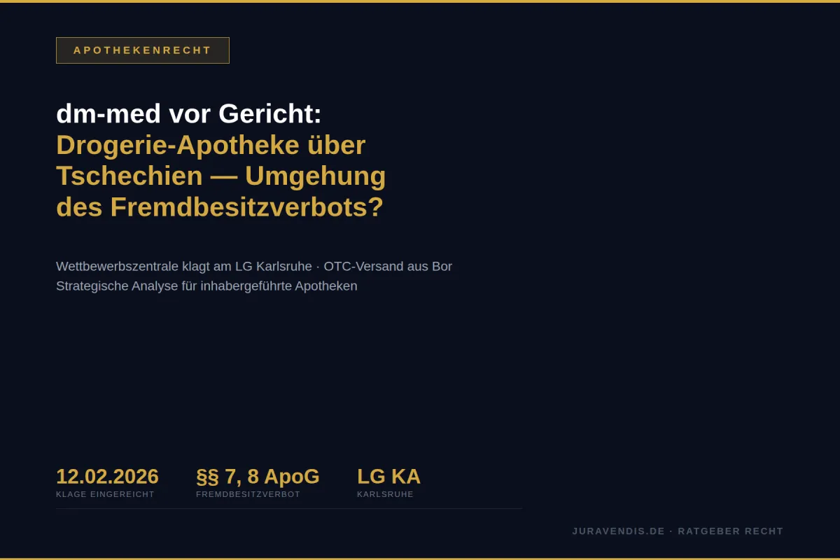 Infografik dm-med Klage 2026: Klage der Wettbewerbszentrale 12.02.2026, Fremdbesitzverbot §§ 7, 8 ApoG, LG Karlsruhe. juravendis Ratgeber Apothekenrecht.