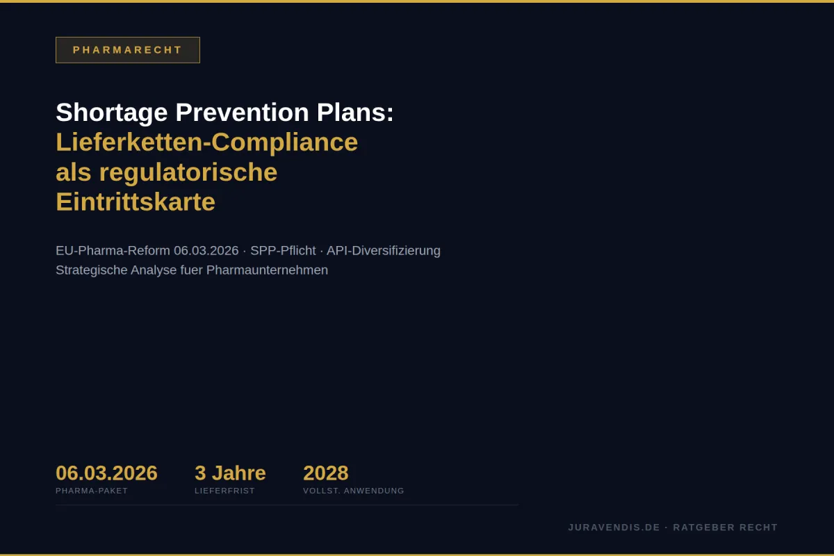 Infografik Shortage Prevention Plans 2026: EU-Pharma-Paket 06.03.2026, Lieferfrist 3 Jahre, vollständige Anwendung 2028. juravendis Ratgeber Pharmarecht.