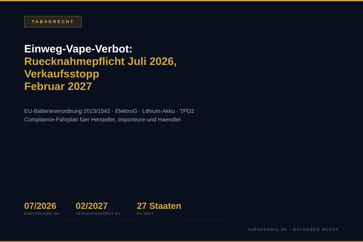 Infografik Einweg-Vape-Verbot: Rücknahmepflicht Deutschland ab 07/2026, EU-weites Verkaufsverbot ab 02/2027, gilt in allen 27 EU-Mitgliedstaaten. juravendis Ratgeber Tabakrecht.