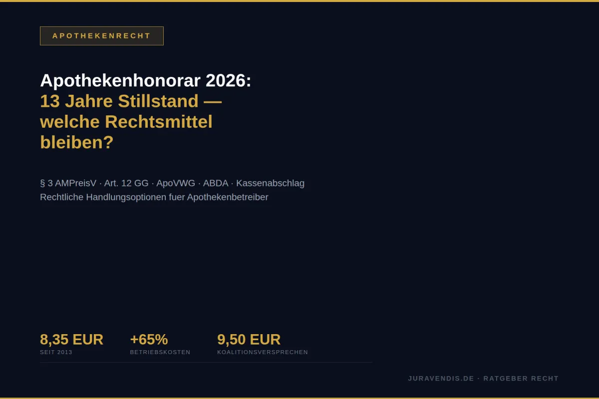 Apothekenhonorar 2026: 13 Jahre Stillstand — welche Rechtsmittel bleiben? | juravendis