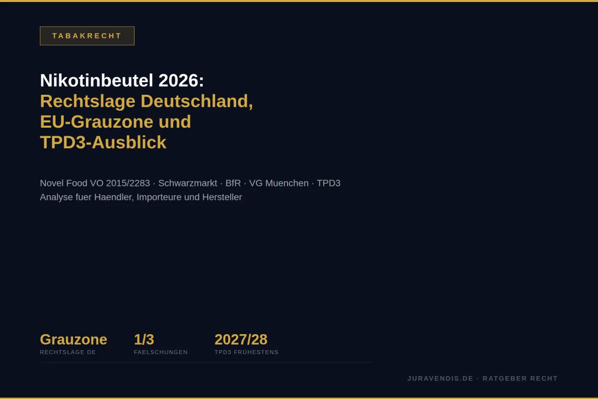 Infografik Nikotinbeutel Deutschland: Rechtslage Grauzone, ein Drittel Fälschungen im Schwarzmarkt, TPD3 frühestens 2027/2028. juravendis Ratgeber Tabakrecht.