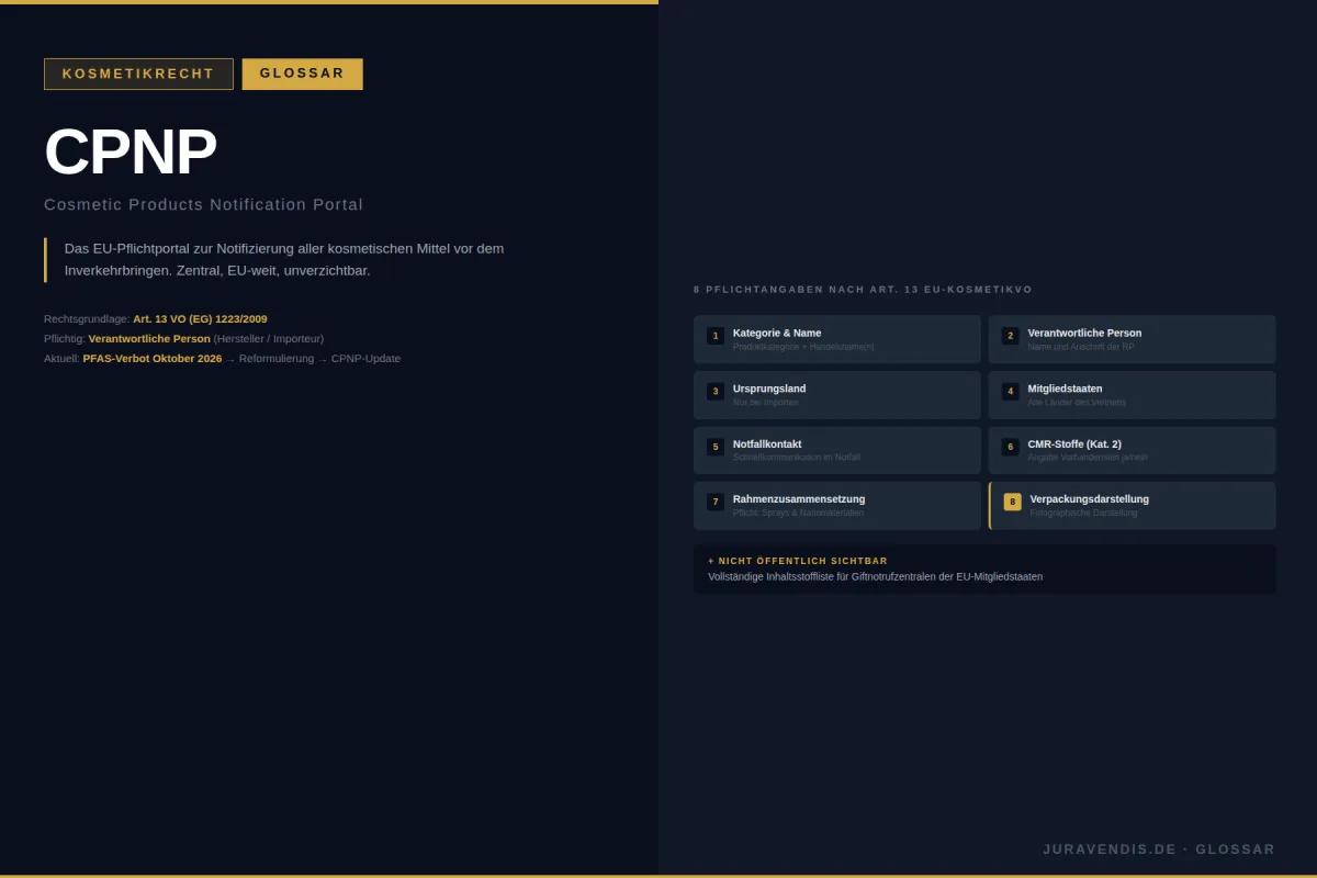 CPNP: Das EU-Kosmetik-Notifizierungsportal erklärt | juravendis Glossar