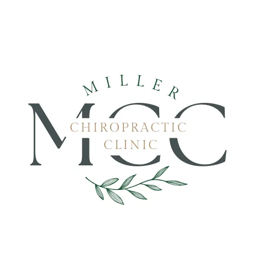 Miller Chiropractic Logo