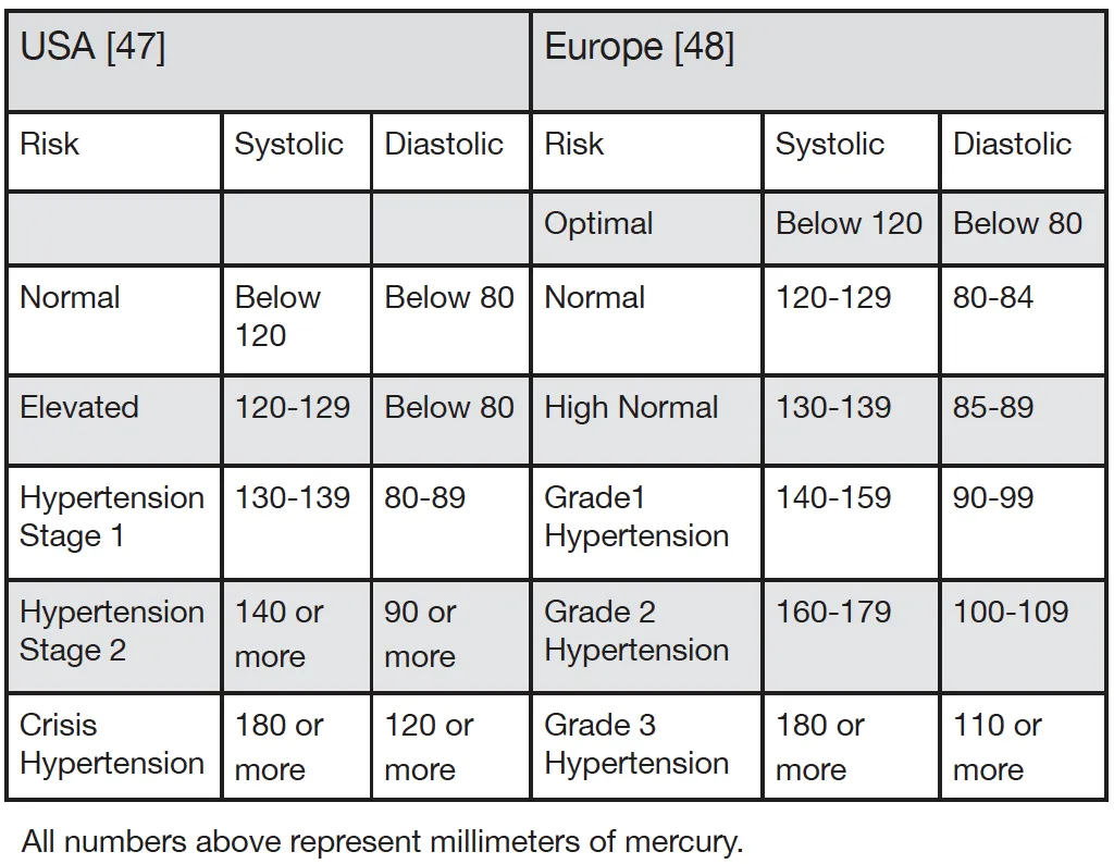 a graphic of a meal planner