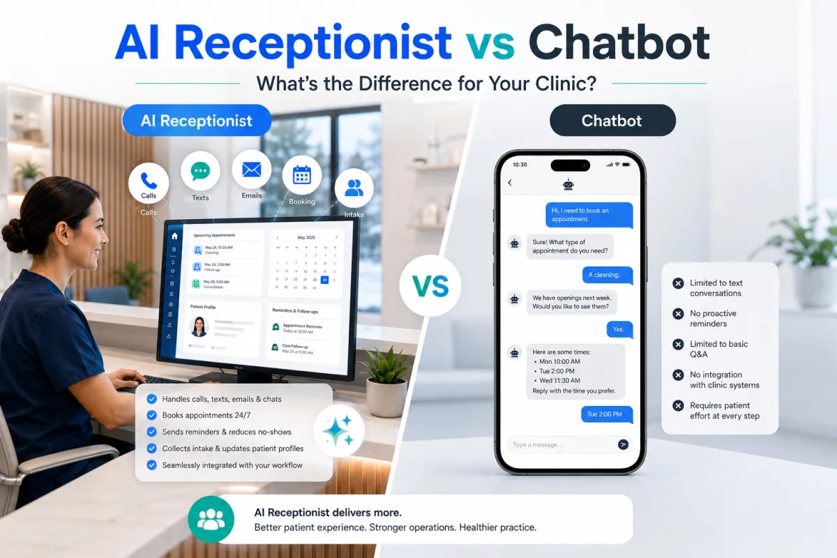 AI Receptionist vs Chatbot: What's the Difference for Your Clinic?