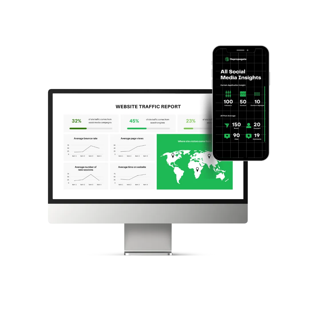 website and social media reports