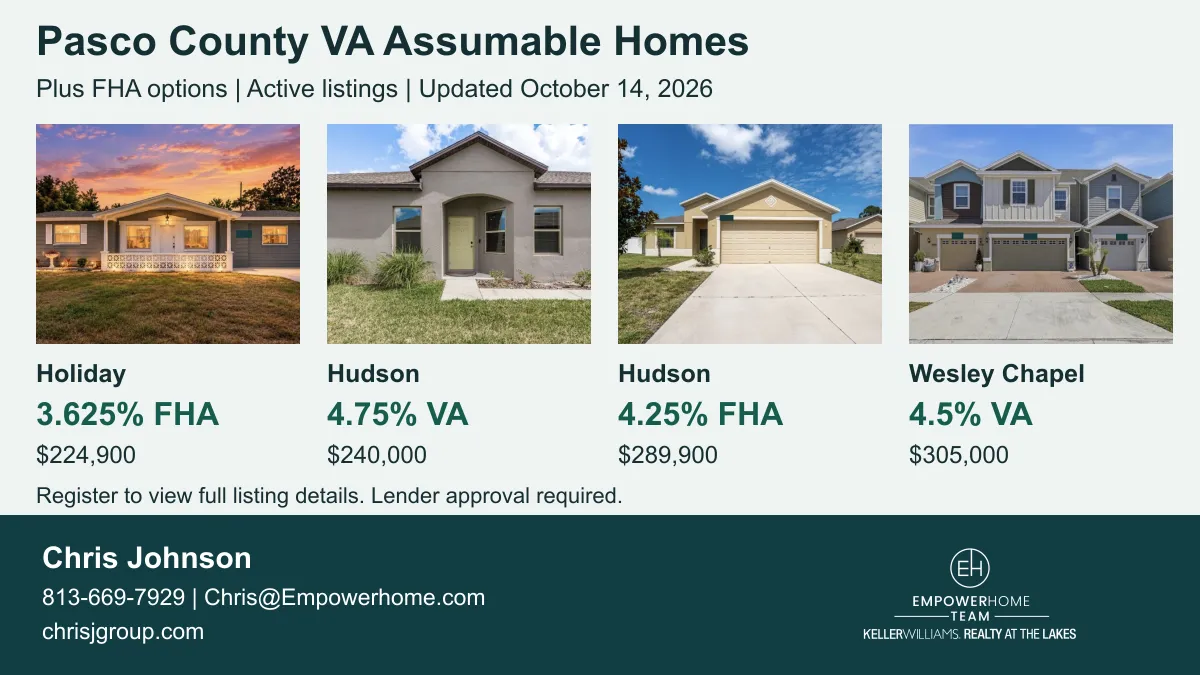 Pasco County VA and FHA assumable homes with exterior photos and EmpowerHome Team Keller Williams branding