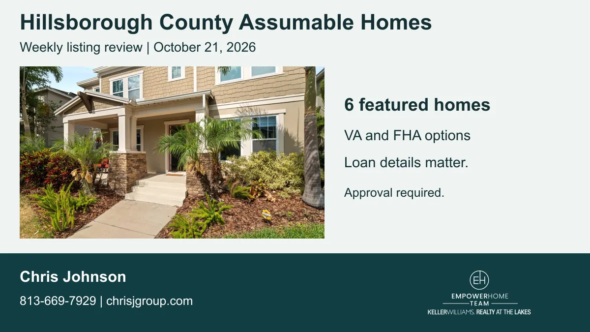 Hillsborough County weekly assumable-home review for October 21, 2026 with Lithia exterior photo and EmpowerHome Team branding
