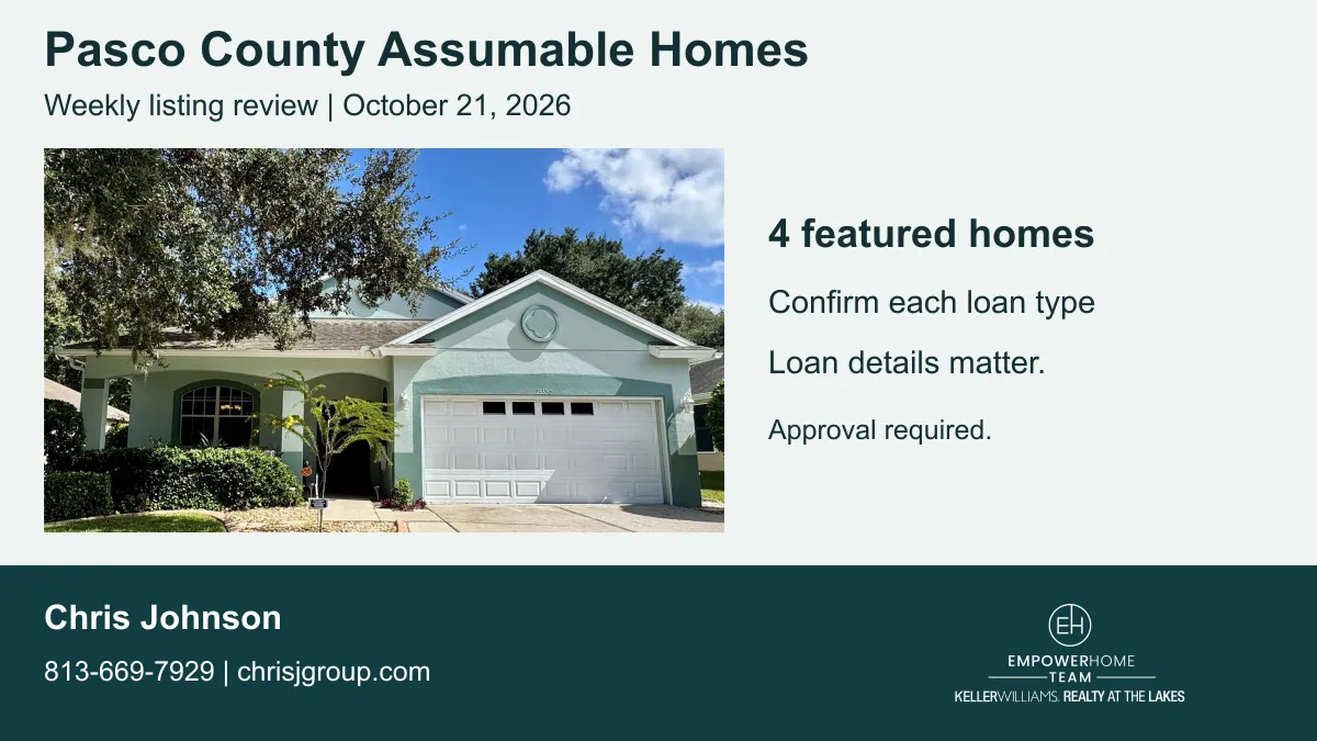 Pasco County weekly assumable-home review with Hudson exterior photo and EmpowerHome Team branding, October 21, 2026