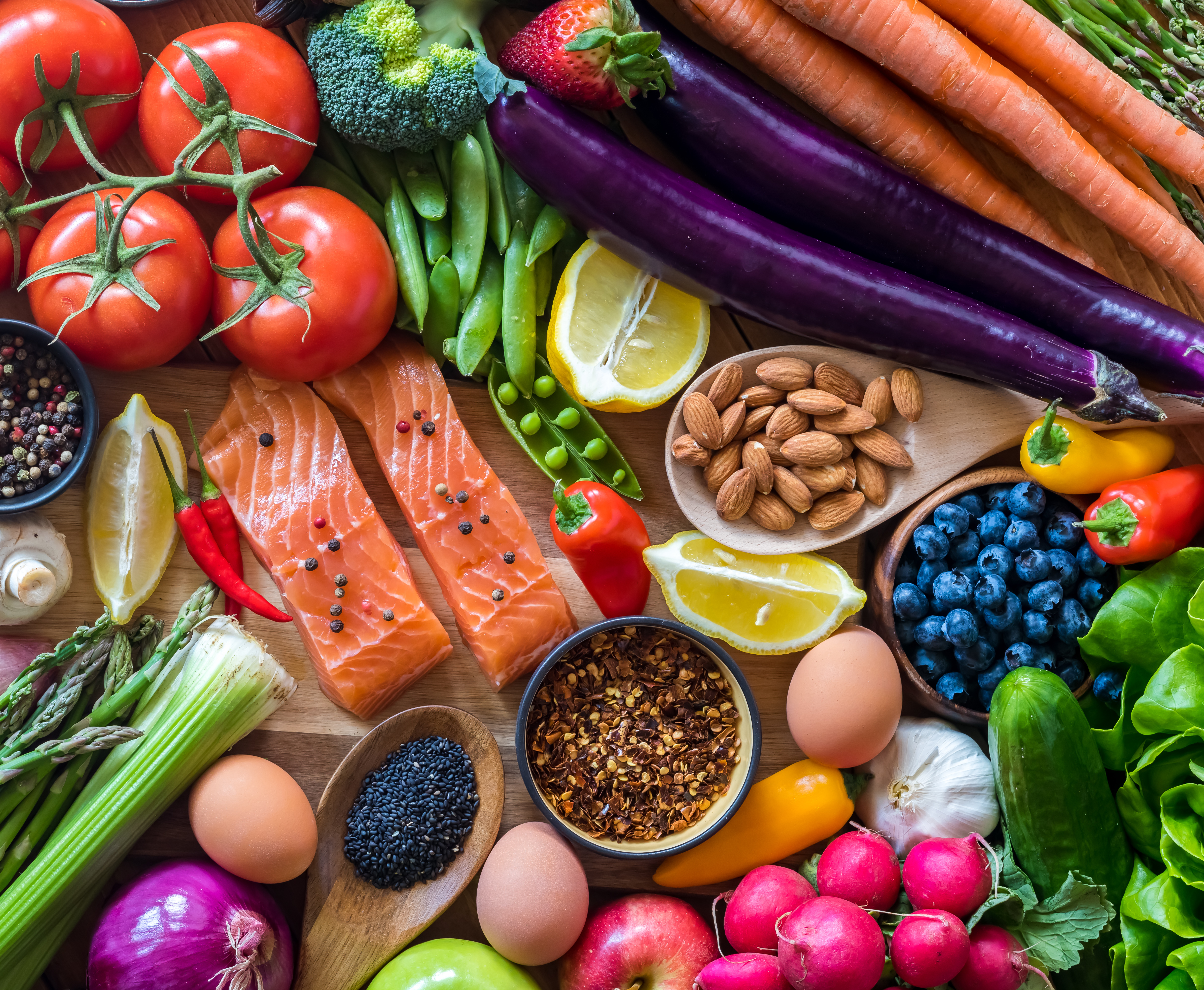 Richer Life Connection