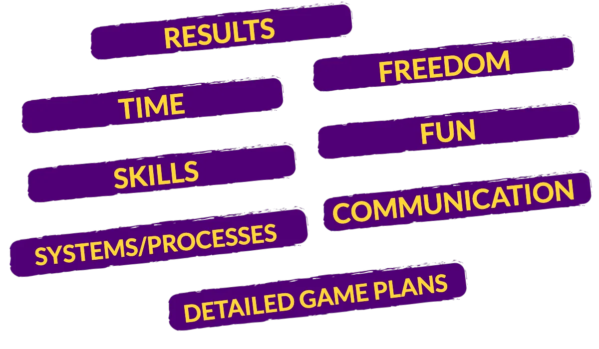 Find more results, time, freedom, skills, fun, systems/processes, communication, detailed game plans