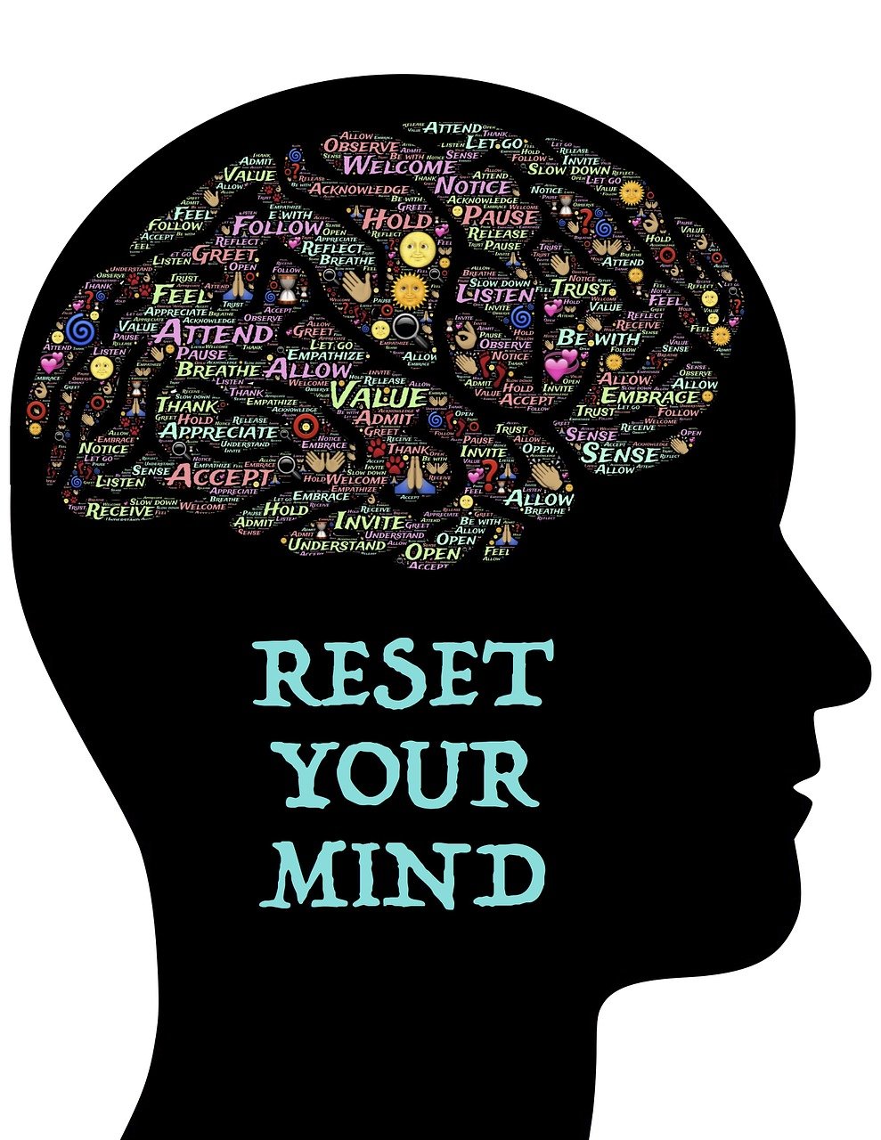 brain with positive thoughts reset your mind