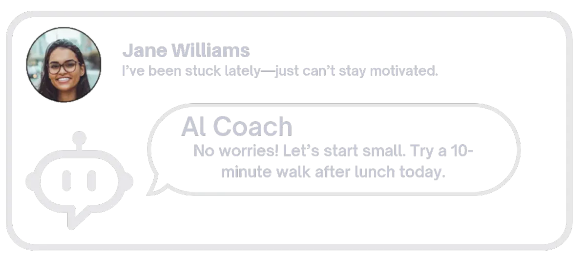 AI sms message