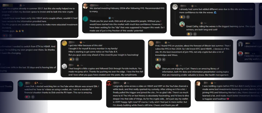 List of members from our Future Forecasting Group or Future Forecasters group that have done financially, physically and or mentally well from our information that we have provided