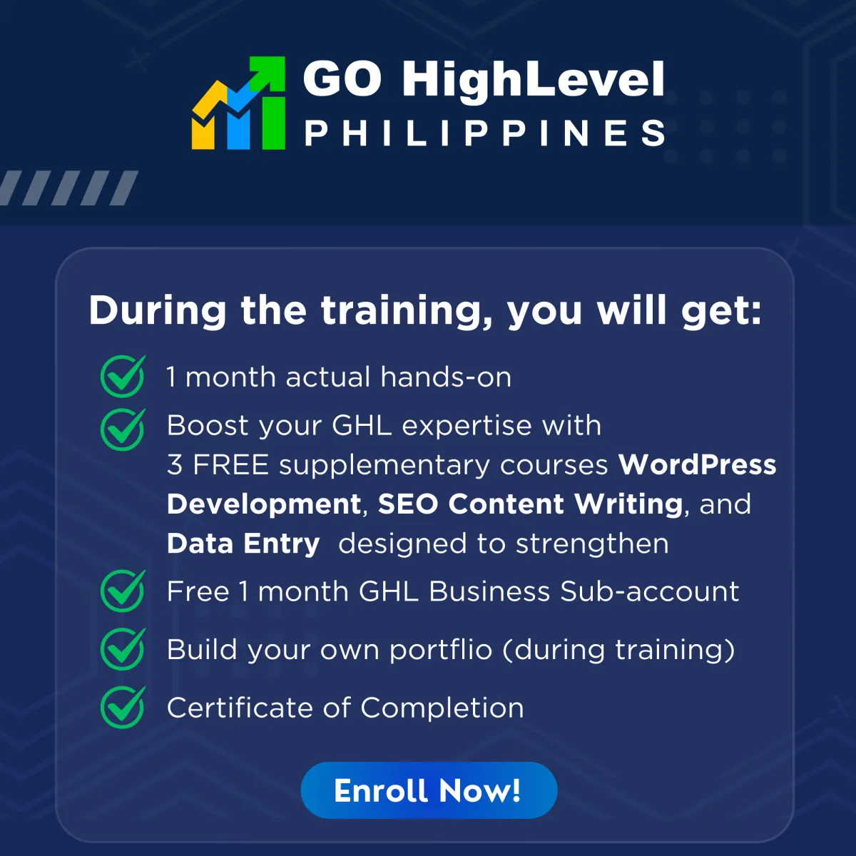 Go HighLevel Online Training