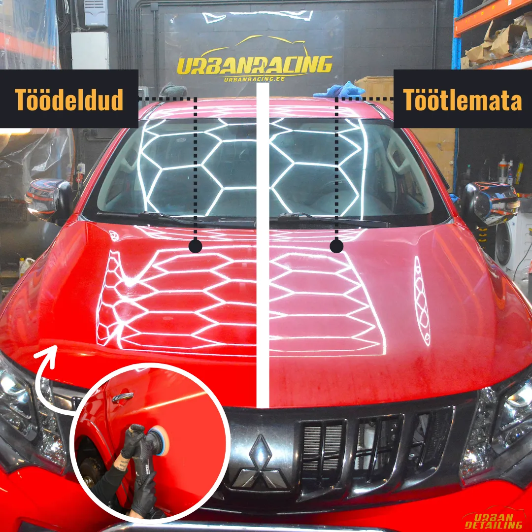 Täielik Hooldus - Urban Racing Detailing Tallinnas