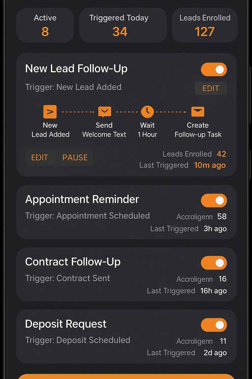 Phone mockup showing Workflows and Automations running behind the scenes