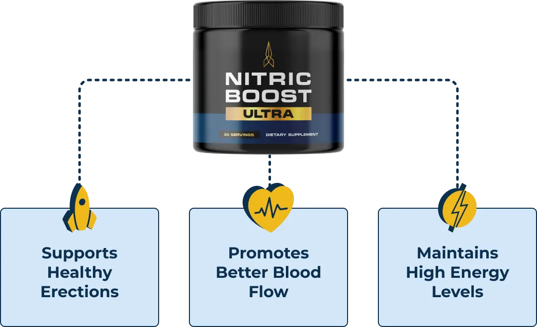 Nitric Boost erections support