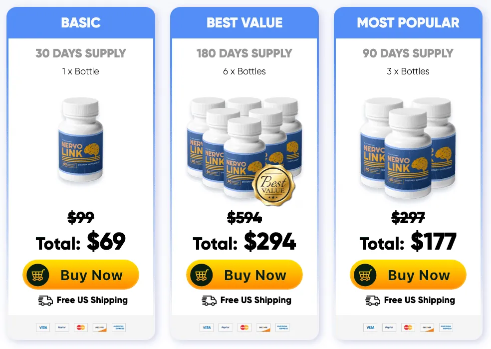 NervoLink pricing