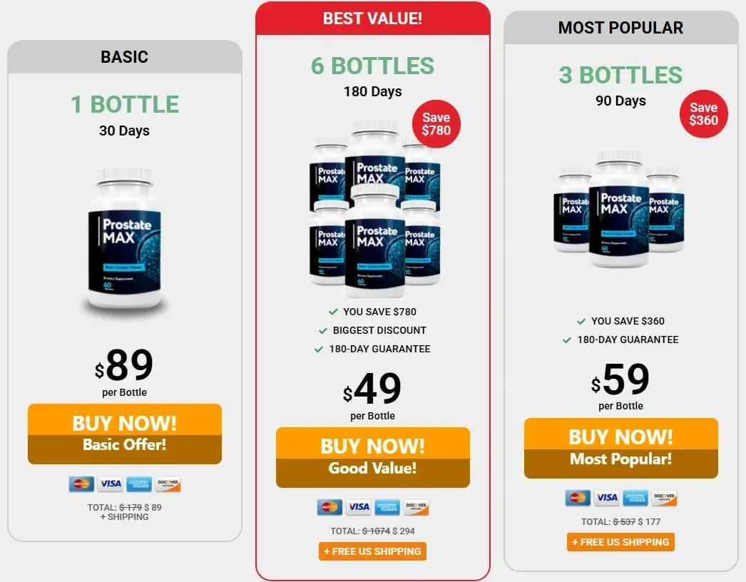 Prostate Max order bottle 