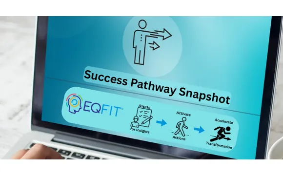 EQFIT assessment insights and custom success pathway planning for business growth