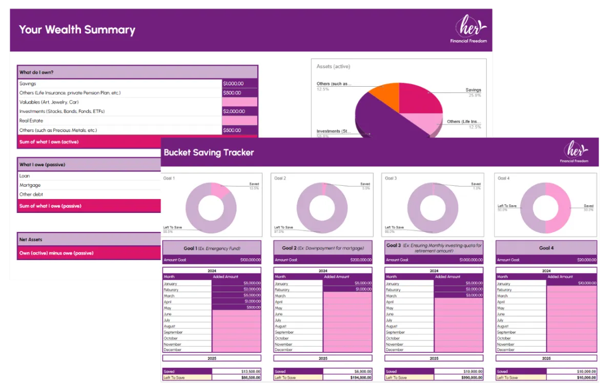 her Financial Freedom | Finance tracker