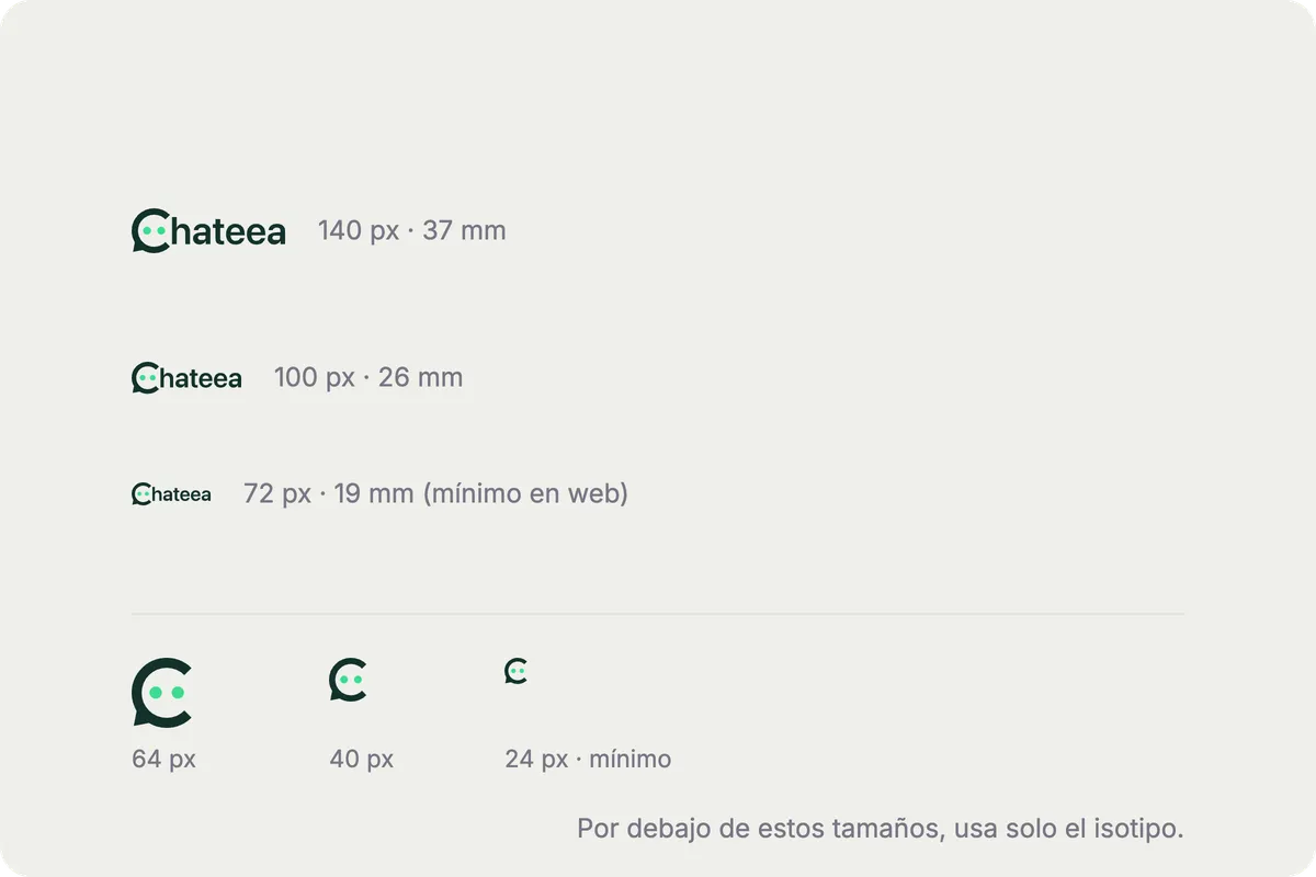 Tamaño mínimo